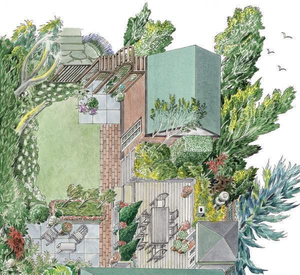 Ландшафтный дизайн загородного дома: планирование и фото участков